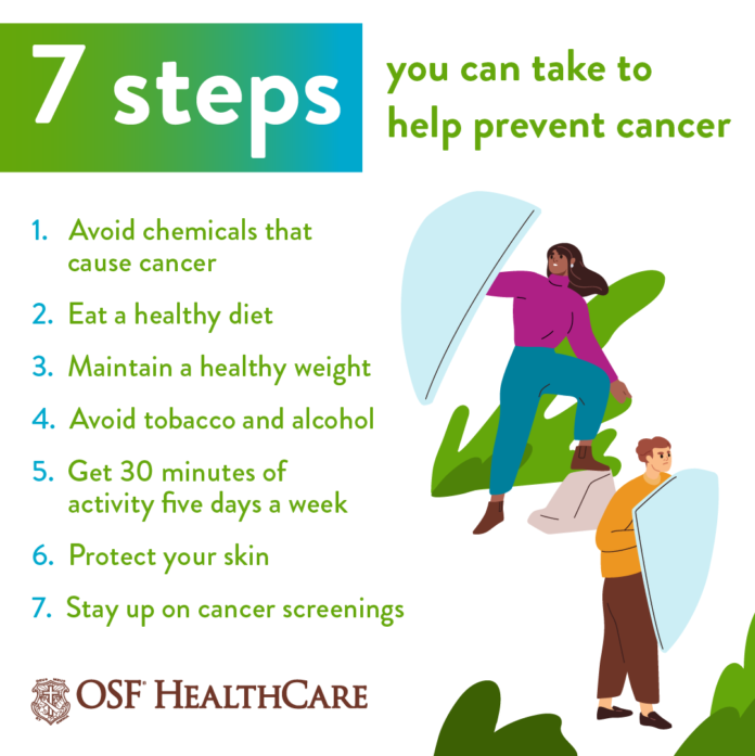 precaution for cancer and best food and activities for cancer patient